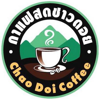 รับทำเว็บไซต์